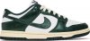 Wmns Dunk Low Vintage Green DQ8580-100